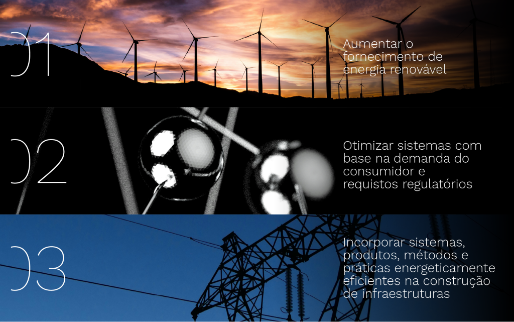 3 elementos chaves que AT&T aplica para eficiência energética.